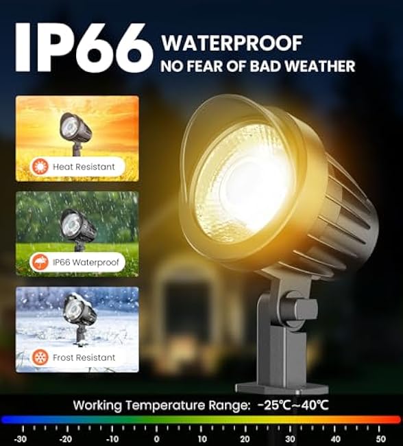 MEIKEE 9W LED Landscape Lights, 110V Landscape Lighting with US 3-Prong Plug, 3000K Warm White IP66 Waterproof Outdoor Garden Spotlights for Path Yard Walkway (2 Pack)