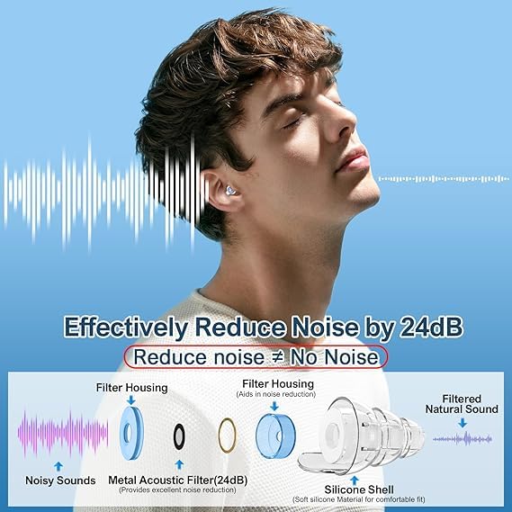 Image of Ear Plugs for Noise Reduction Ear Protection EarPlugs for Sleep,Concerts,Work,Study,8 Size Eartips with Small Box,Perfect Silicone Earplugs for Noise Reduction (Blue2, 2 Pair)