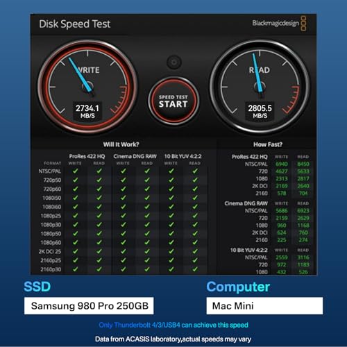 ACASIS 40Gbps M.2 NVMe SSD Enclosure TBU405 Air の商品画像 3