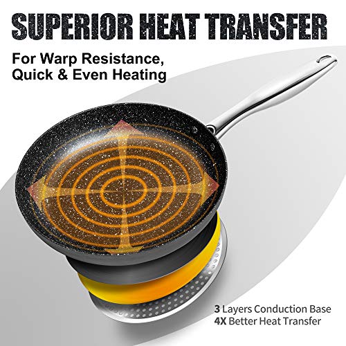 MICHELANGELO 26cm Frying Pan with Lid, Hard Anodized Non Stick Frying Pans 26cm, Induction Frying Pan 26cm, Granite Frying Pan with Lid with Stainless Steel Handle, Frying Pan for Induction Hob 5 Gallery Image