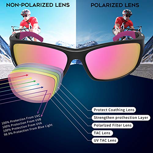RIVBOS Polarized Sports Sunglasses Driving Sun Glasses Shades for Men Women Tr90 Frame for Cycling Fishing Running RB831 Black Frame/Pink Lens