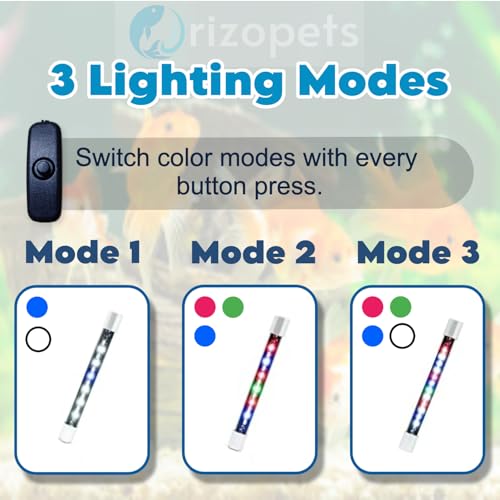 Image of rizopets Aquarium Led Light | Multicolour Changing Fully Submersible Decorative Fish Tank Lamp (27 Centimeter)