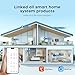 PGST 10 PCS Home Security Systems with LCD Touch Screen,Wireless GSM 4G Burglar Door Open Alarm Systems,120dB Loud Siren,Phone App Control for Villa,Apartment,Home Pets,Kids Safety