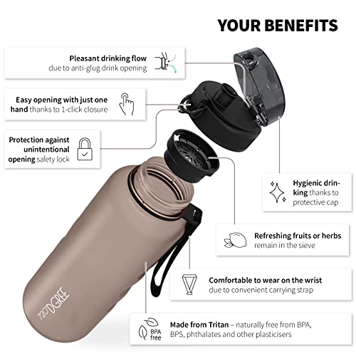 Image of 720DGREE uberBottle Strainer Drinking Bottle 1.5 L BPA-Free in Over 40
