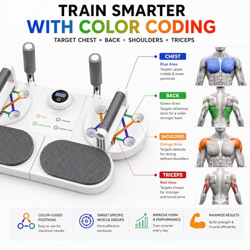 Image of Push Up Board with Resistance Bands & Smart Counter, Multifunction Home Gym Equipment for Chest, Shoulder, Triceps, Back & Core Workout, Pushup Bar System for Men Women