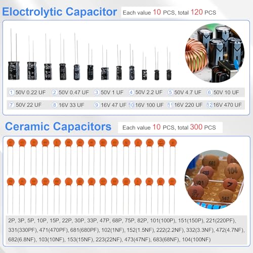 Electronic Component Kit, 1628 Pcs DIY Electronics Kit with LED Diodes, Diodes, Metal Film Resistors, Electrolytic Capacitor, Transistors, Ceramic Capacitors, Dupont Wire, PCB Board, Breadboard - Image 5