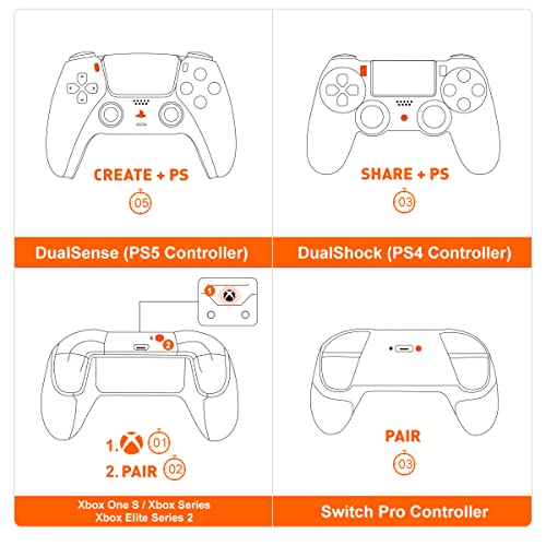 Image of BIGBIG WON Controller Adapters, R100 Pro Wireless Adapter for Xbox One X|S Controller /Xbox Series X|S Controller /Elite Series 2 /PS5 /PS4 /Switch Controllers Playing on PS4 /Switch /PC Windows11&10(1pc)
