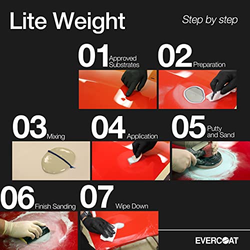 Evercoat Lite Weight Body Filler - Clog-Free Body Filler for Aluminum, Fiberglass & More - 128 Fl Oz - Image 4