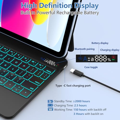 KARFUN iPad Keyboard Case 11th & 10th Gen - image 7