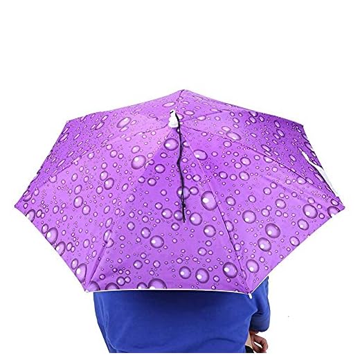 Wifehelper Sombrero Anti-UV montado en la Cabeza Protector Solar Paraguas de Pesca Sombrilla Ajustable a Prueba de Lluvia Impermeable(#3)