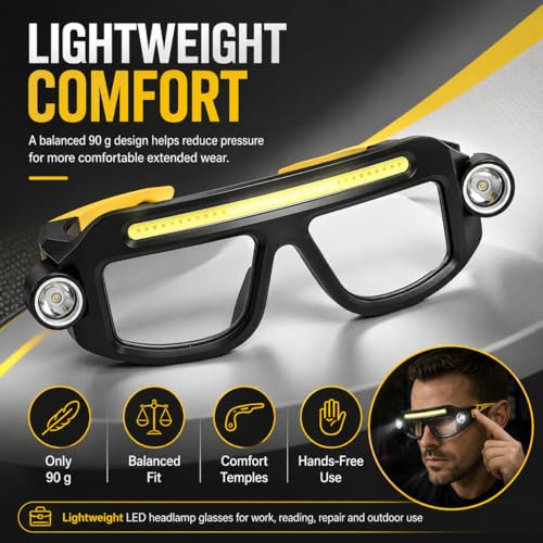 JORMIX LED Rechargeable Headlight Safety Glasses with COB Floodlight & Spotlight LED Light, 5 Modes USB C Light Up Glasses Lighted Eyewear for Running Camping Fishing Cycling Hiking - image 4