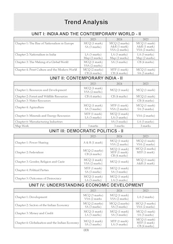 Image of Oswaal CBSE Textbook Plus Social Science For Class 10 | With 50% competency-based Questions aligned with NCF | Includes Previous Years' Exam Questions With Mnemonics and Mind Maps (For 2026 Exam)