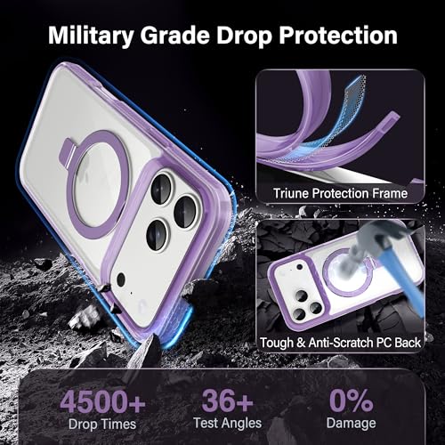 Coque iPhone 17 Pro antijaunissement réglable avec support violet
