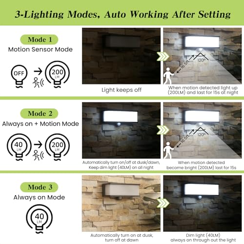 Encuentra reviews de Toldos solares con sensores los diez mejores. 30 Imagen adicional