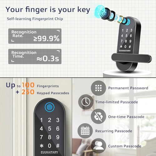 Fingerprint Door Lock, Keyless Entry Door Lock, Smart Locks with Handle for Front Door & Bedroom, Built-in WiFi, App Remote Control, Electronic Digital Keypad with Knob, Auto-Lock