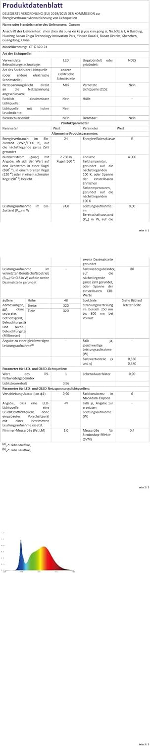 Deckenlampe eckig 24W, led deckenleuchte dimmbar mit App, Badezimmer Lampe decke Warmweiß/Naturweiß/Kaltweiß(3000-5000K) mit Nachtlicht, Badlampe modern für Bad Küche Schlafzimmer Wohnzimmer Flur 32CM