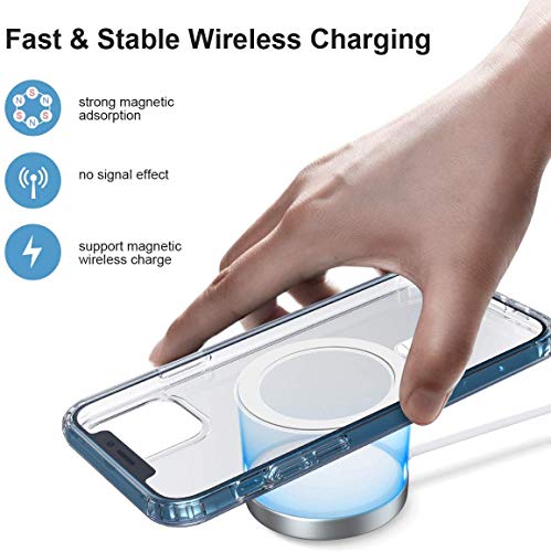 Clear Magnetic Case for iPhone 12 Pro with Mag-Safe Charging, Slim Fit Hard Back Soft Silicone TPU B