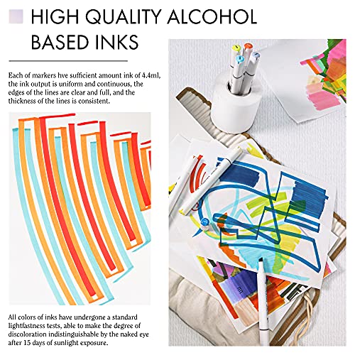 Artify Alcohol Brush Markers, Brush & Chisel Dual Tips Professional Artist Markers, Drawing Marker Set With Carrying Case For Adult Coloring And Drawing Media For Beginner Or Experienced Artists #TOP2