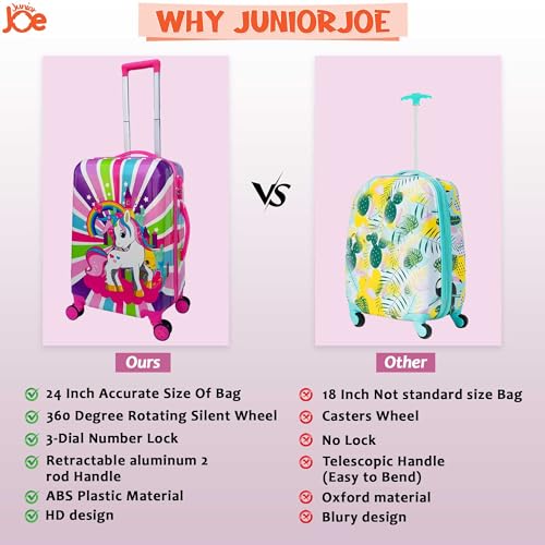 Image of JUNIOR JOE Abs Plastic Hard Shell 8 Wheels 24 Inch 360 Degree Rolling Wheels Travel Trolley Suitcase for Kids (Luggage-5), Pink