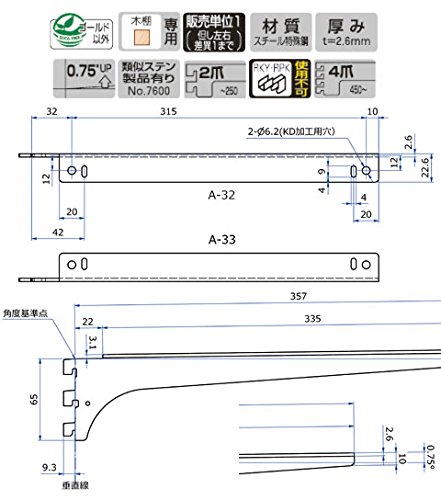 Amazon.co.jp: ロイヤル ウッドブラケット 左右セット 呼名350