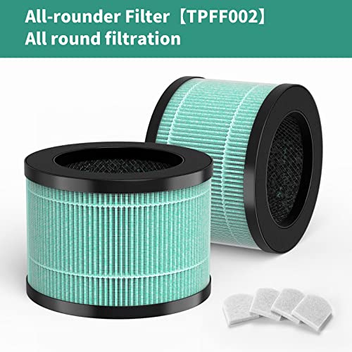 True HEPA Replacement Filters for AROEVE and ToLife Purifiers - Pet Dander Version