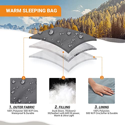 Kingcamp Lightweight Mummy Down Sleeping Bag 3 Season Sleeping Bags For Adults, Ultralight Backpacking Sleeping Bag For Hiking, Camping And Backcountry With Durable Compression Bag #TOP3