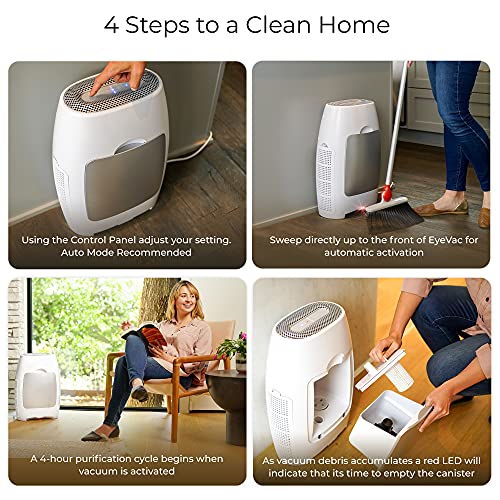 Eyevac Air- 2-In-1 Touchless Vacuum And Hepa Filtration System For A Clean, Healthy Home (Designer White) #TOP1