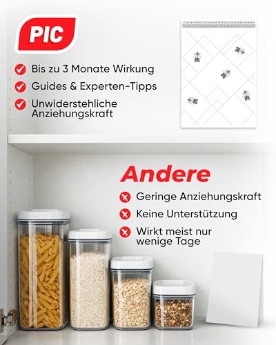 PIC Lebensmittelmotten Falle – 6X Pheromonfallen Motten mit hoher Lockwirkung | Effektive Mottenfalle zur Befallsermittlung - Mottenpapier geruchlos