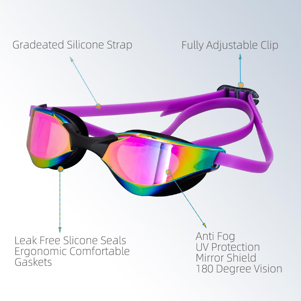 Lychico Swimming Goggles (2 Pack) - Image 4