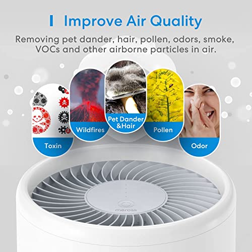 Meross Smart Wi-Fi Air Purifier For Home Supports Apple Homekit thumb #5
