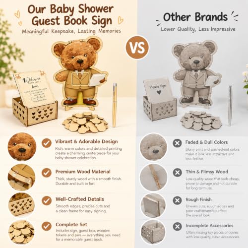 Bear Baby Shower Guest Book Set Bear Baby Shower Decorations for Christmas - image 6