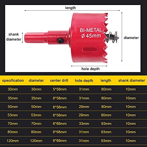 Zhongtou Lochsäge 53mm Lochbohrer Bimetall M42 HSS Dosenbohrer Universal Aufsatz für Holz Gipskartonplatten Aluminium Kunststoff Trockenbau