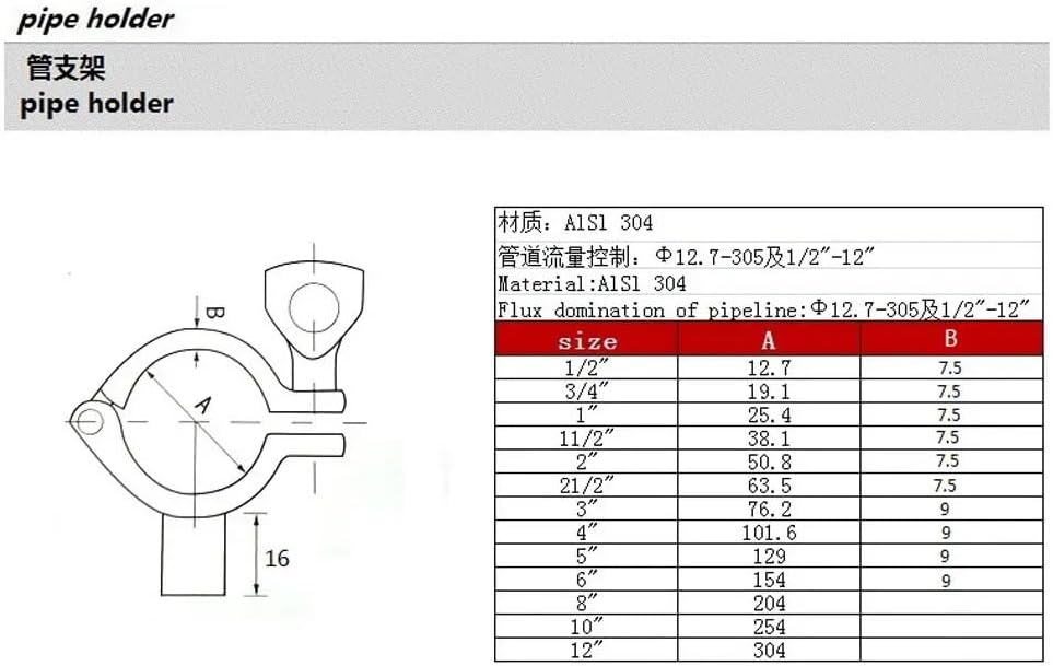 適合 12.7 19 22 25 27 32 38 42 45 48 51-152mm 0.5インチ-6インチ OD 304 ステン