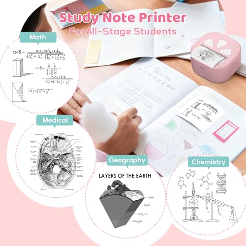 HKHKPI Mini Sticker Printer Thermal Sticker Maker Machine,Bluetooth Print Pods for Kids Teens Gifts,Pocket Printpod Portable Impresora for Phone,Note Buddy,Photo,Custom Sticker,Scrapbook-Pink