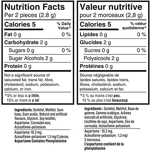 Excel Sugar-Free Gum, Strong Mint, 12 Count {Imported From Canada} #TOP5