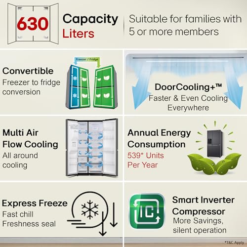 Image of LG 630 L, 3 Star, Frost-Free, Double Door, Door Cooling+, Hygiene Fresh+, Smart Inverter, Wi-Fi Convertible Side By Side Refrigerator with AI ThinQ (GL-L257CMC3, Matt Black, Ice & Water Dispenser)