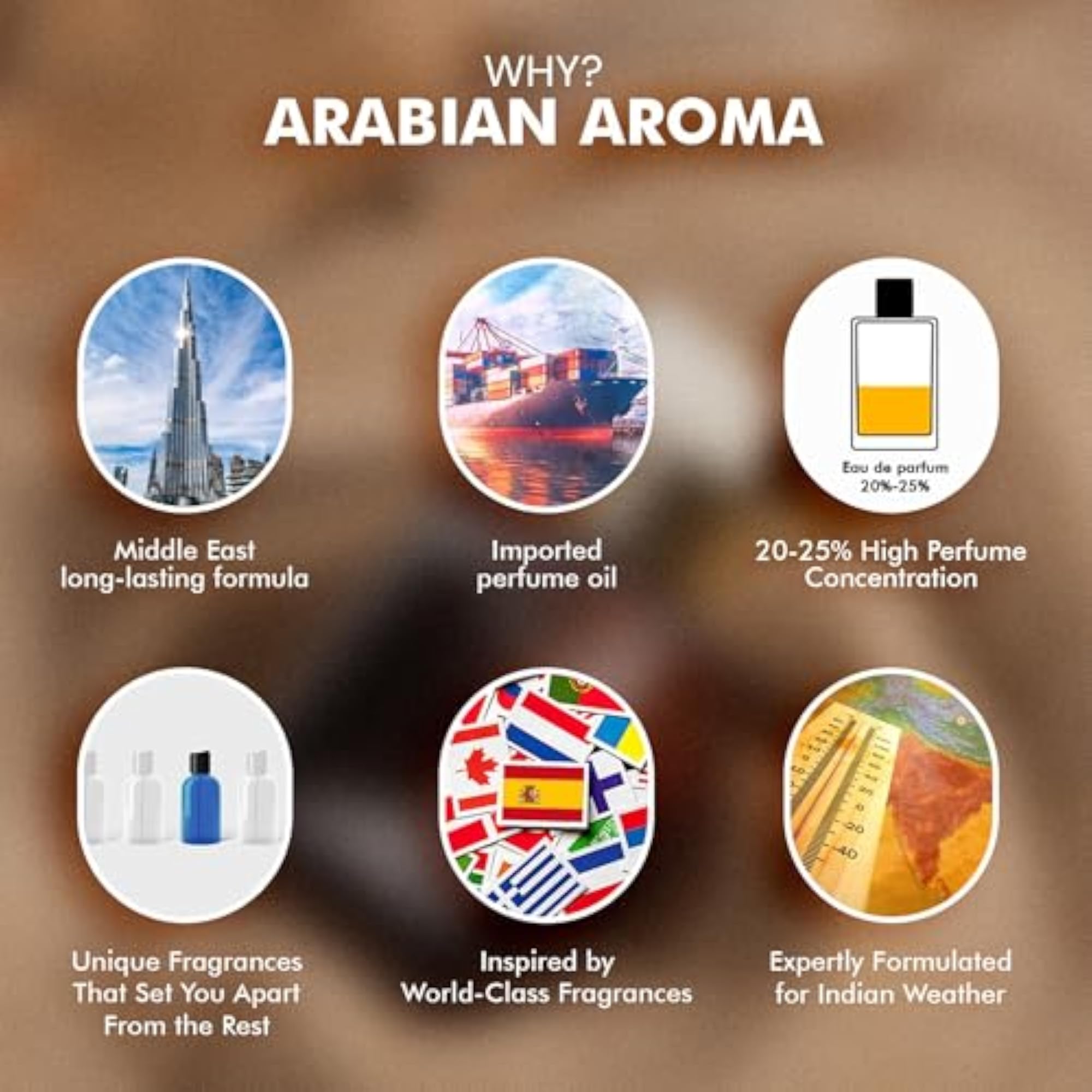 Royal Oud Perfume for Men, Eau De Parfum