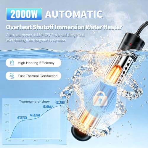 Ducha portátil para camping con calentador – Bomba de agua caliente recargable 6000mAh con pantalla LED, 3 modos de spray, para camping al aire libre, RV, baño de mascotas, lavado de autos, viaje miniatura 4