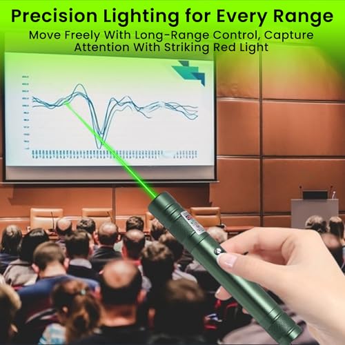 Image of Ruaal Green Laser Pointer High Power | Smart USB Rechargeable Laser Light Pen | Laser Light Powerful Long Range 5000m Beam | Laser Pointer for Presentation, Stargazing, Outdoor Use