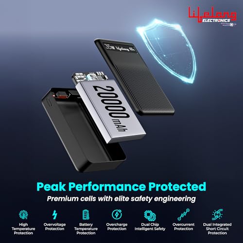 Image of Lifelong Electronics 20000mAH 35W Fast Charging Small Pocket Size Power Bank | Built-in 35W (1.5X Faster) Type-C Cable & Port | Flight Friendly | USB-A (30 W) Output Powerbank for iPhone, Android, Mac