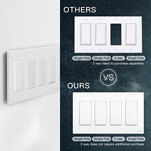 Moesgo 2Nd Generation Wifi Smart Light Switch, 3 Way Smart Wall Switch 2.4Ghz Wifi, Neutral Wire Required, Smart Life App Remote Control, Work With Alexa/Google Home, No Hub Required White 4 Gang #TOP2
