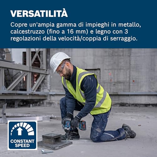 Bosch Professional 18V System Miscelatore A Batteria Grw 18V-120 (Incl. 1 Prolunga Da 13 Cm (M14-M14) 2 Chiavi (22/24), Senza Batteria/Caricabatteria) - 3