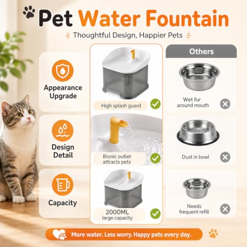 Image of Qpets Pet Water Fountain Automatic Circulating Dispenser 2L