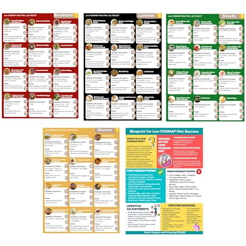 5PCS Low Fodmap Meal Plan & Nutrition Guide that Supports Gut Health, IBS Relief and Digestive...