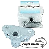 Angel-Berger