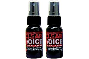 Enhance Your Vocals: Clear Voice Spray Duet