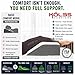 Kolbs Bed Wedge Pillow for Sleep Apnea, FSA Eligible Acid Reflux, and Back Pain Relief, with Chic Jacquard Cover - Headboard Wedges for Sleeping (Flat Top 7" Height)