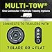 Hopkins Towing Solutions 47185 Multi-Tow 4 Flat to 7 Blade and 4 Flat Adapter