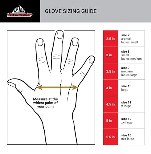 Tourmaster Synergy Pro-Plus 12V Heated Glove Liners #TOP3