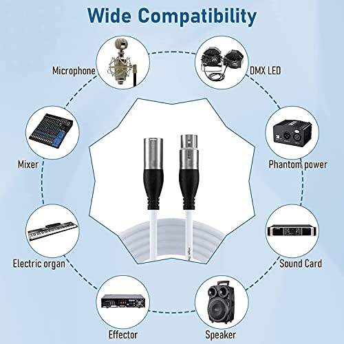 Image of EBXYA XLR Cable 10ft 2 Packs Microphone Cable with 3-Pin XLR Male to Female